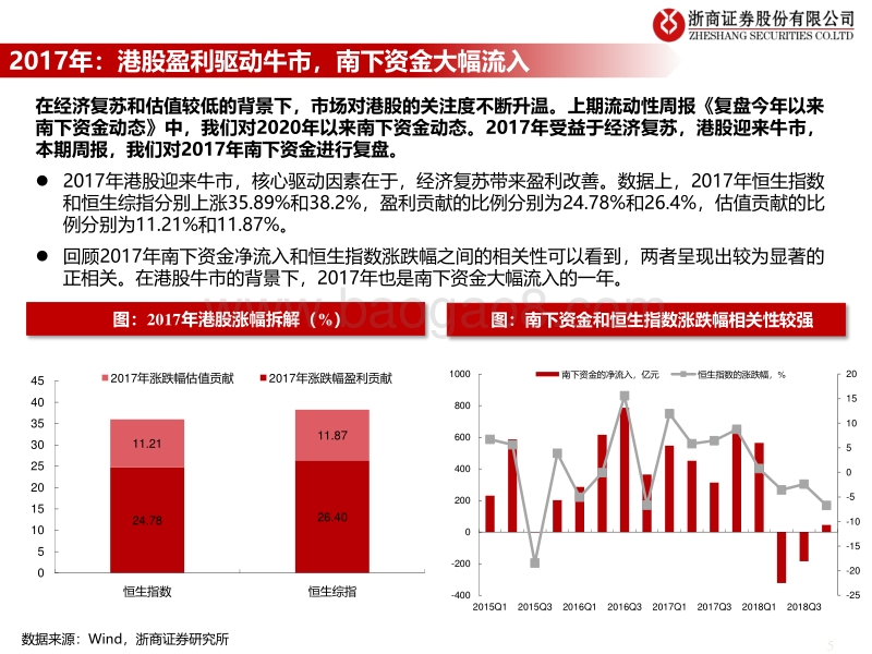 南下资金系列之二：复盘2017.pdf_第5页
