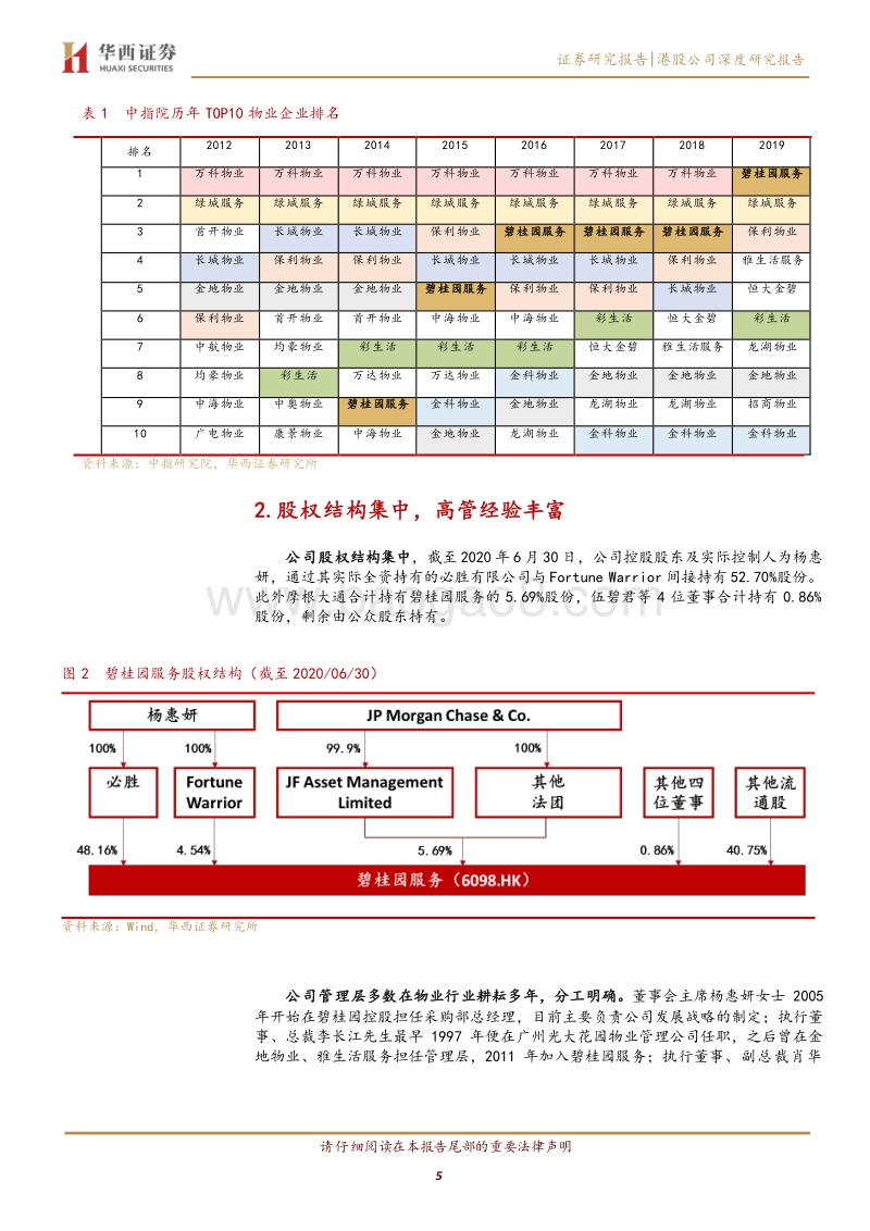 碧桂园服务：碧园摘金桂，和美致万家.pdf_第5页