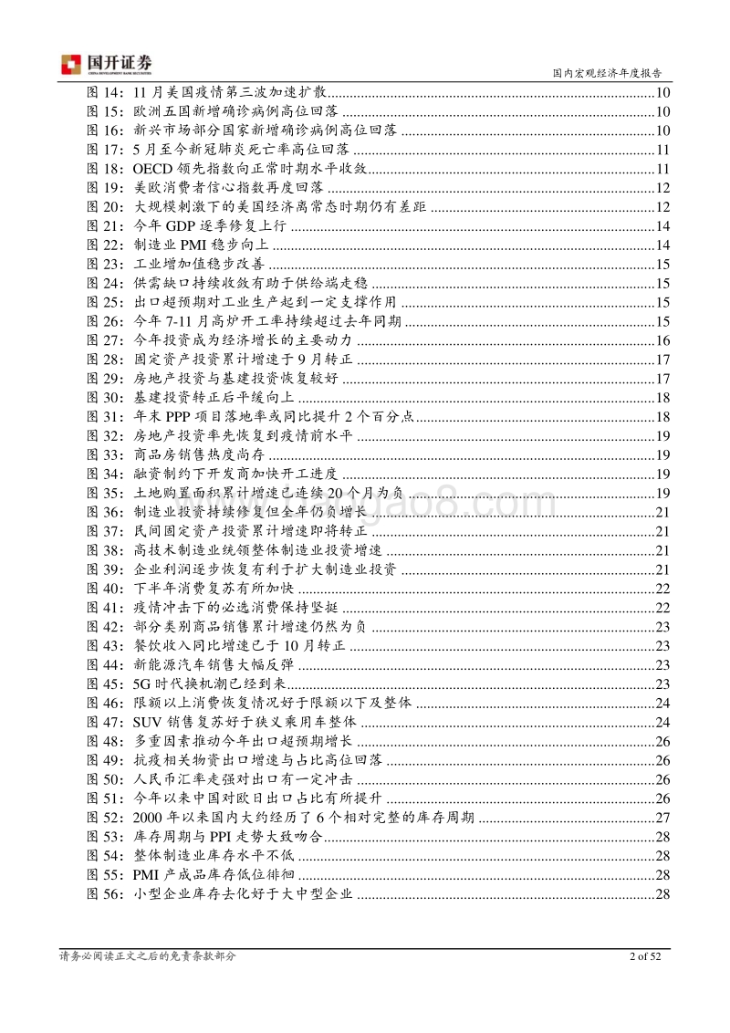 2021年国内宏观经济展望：政策回归常态，创新行稳致远.pdf_第3页