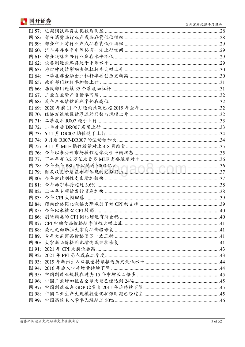 2021年国内宏观经济展望：政策回归常态，创新行稳致远.pdf_第4页