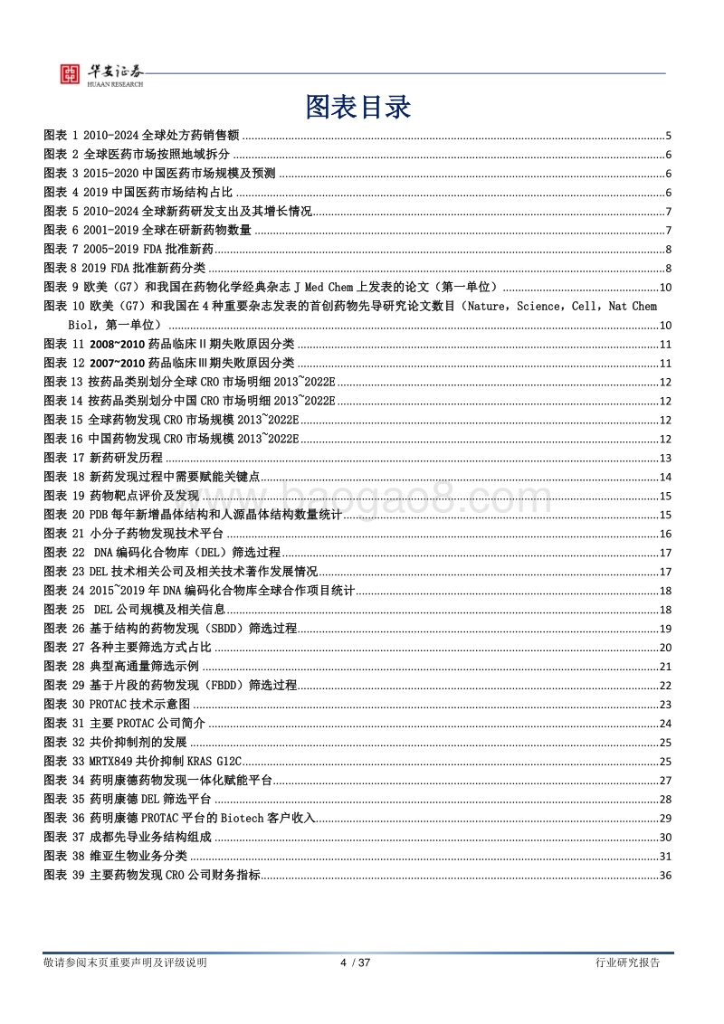 医药生物深度报告：药物发现CRO行业规模持续增长，继续高景气.pdf_第4页