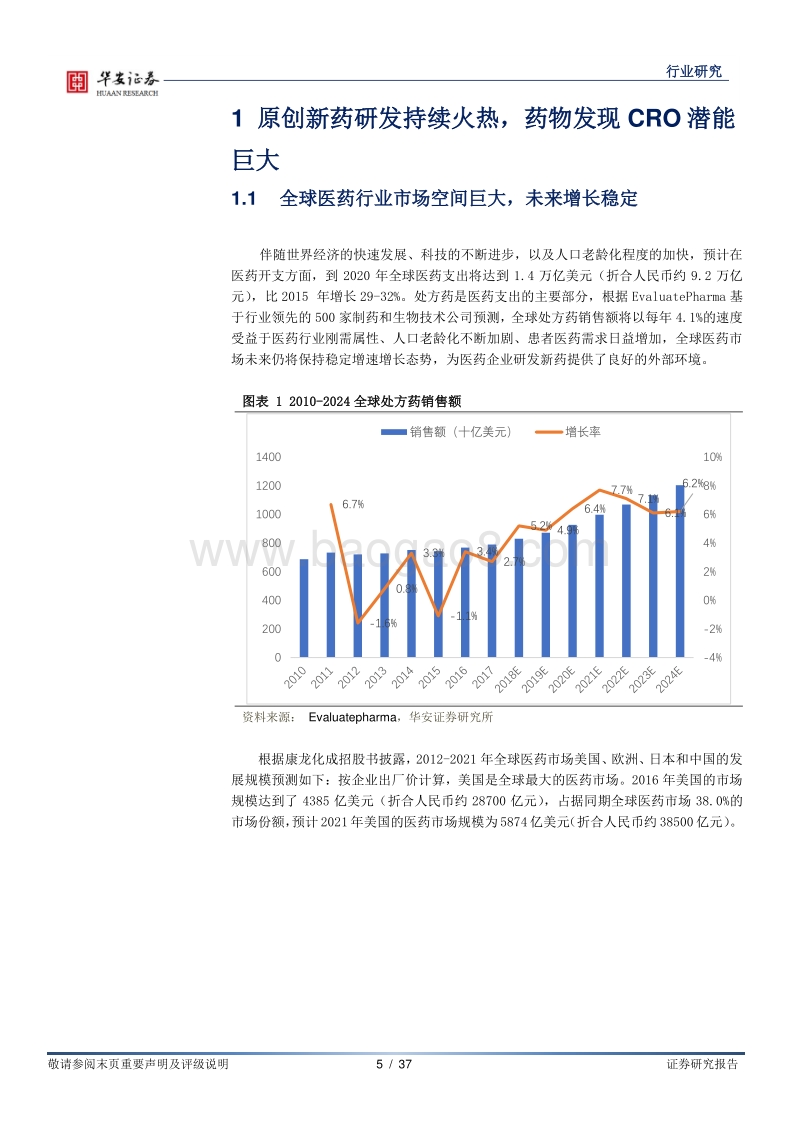医药生物深度报告：药物发现CRO行业规模持续增长，继续高景气.pdf_第5页