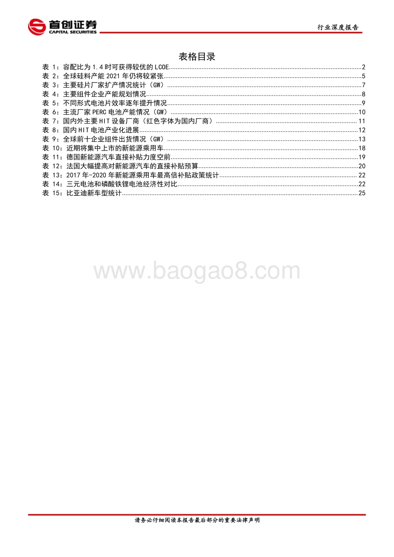 电力设备与新能源行业2021年投资策略报告：碳中和时代开启新能源新篇章.pdf_第4页