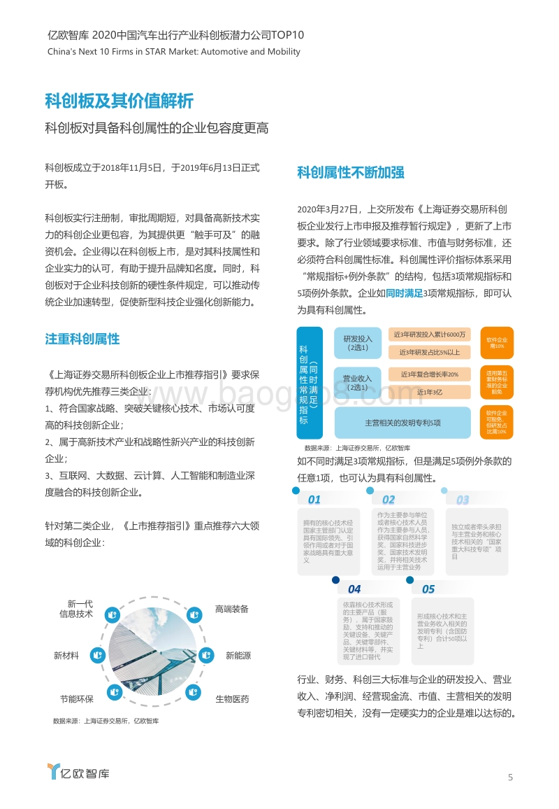 2020中国汽车出行产业科创板潜力公司TOP10.pdf_第5页