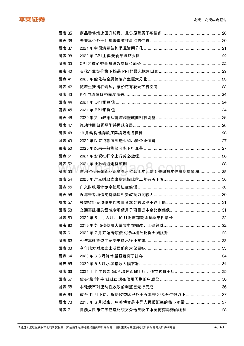 宏观2021年度报告：料峭春来.pdf_第4页