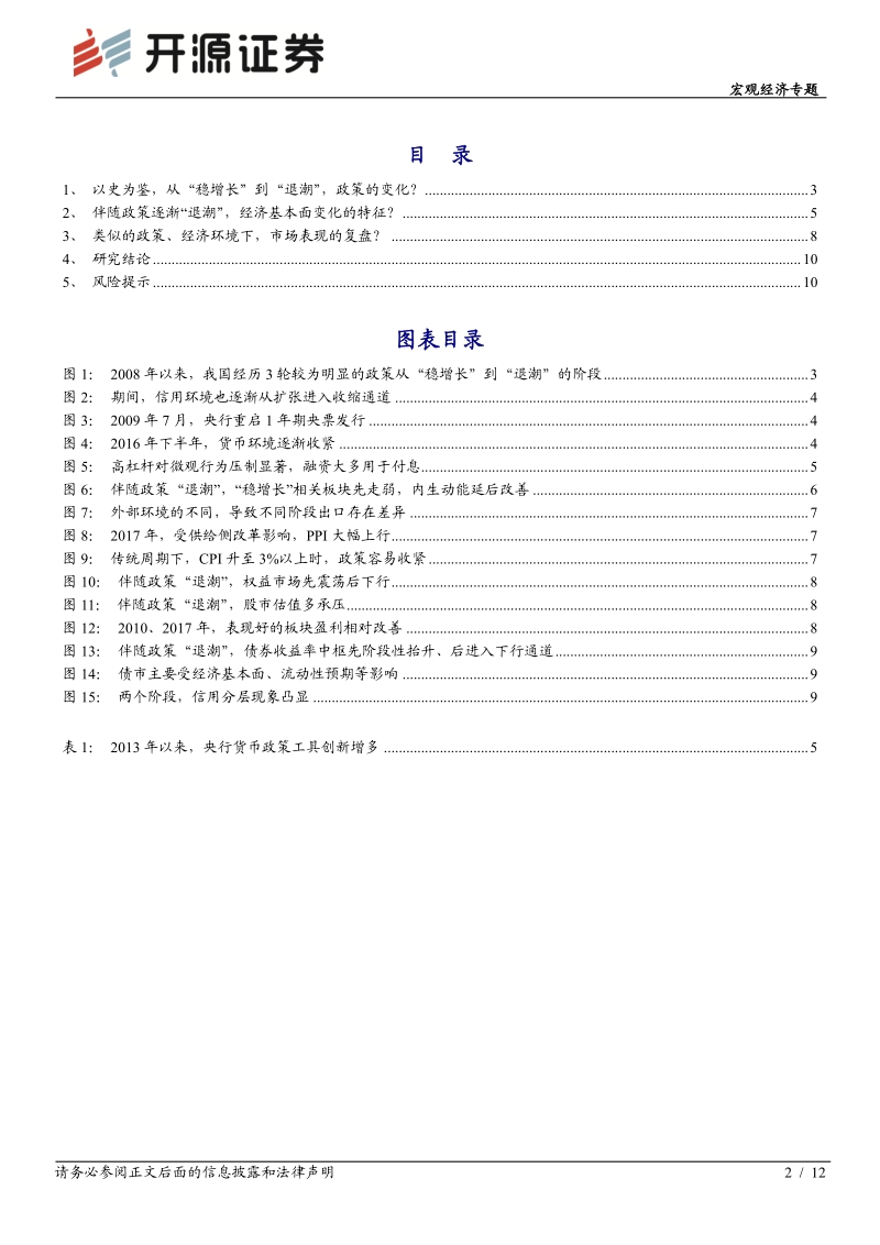 政策“退潮”的历史复盘.pdf_第2页