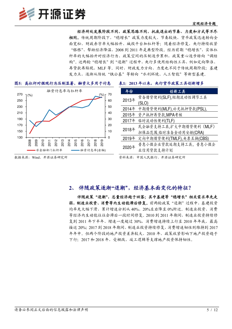 政策“退潮”的历史复盘.pdf_第5页