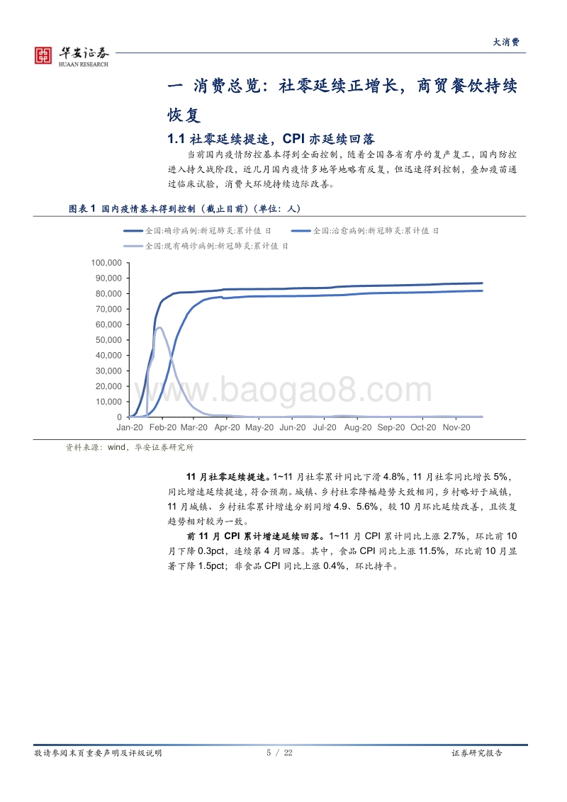 大消费深度报告：信心持续走强，消费加速修复.pdf_第5页