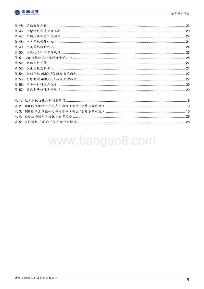 化工行业2021年度策略报告：拥抱周期龙头，把握新材料投资机会.pdf_第5页
