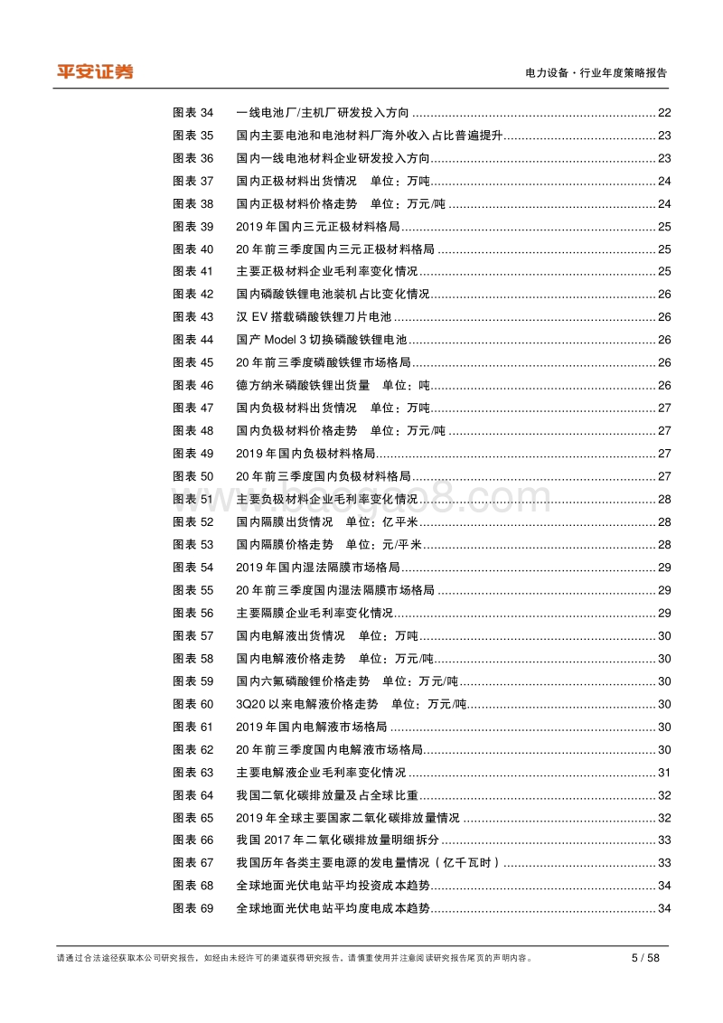 电力设备行业2021年度策略报告：行业景气维持，重视业绩弹性.pdf_第5页