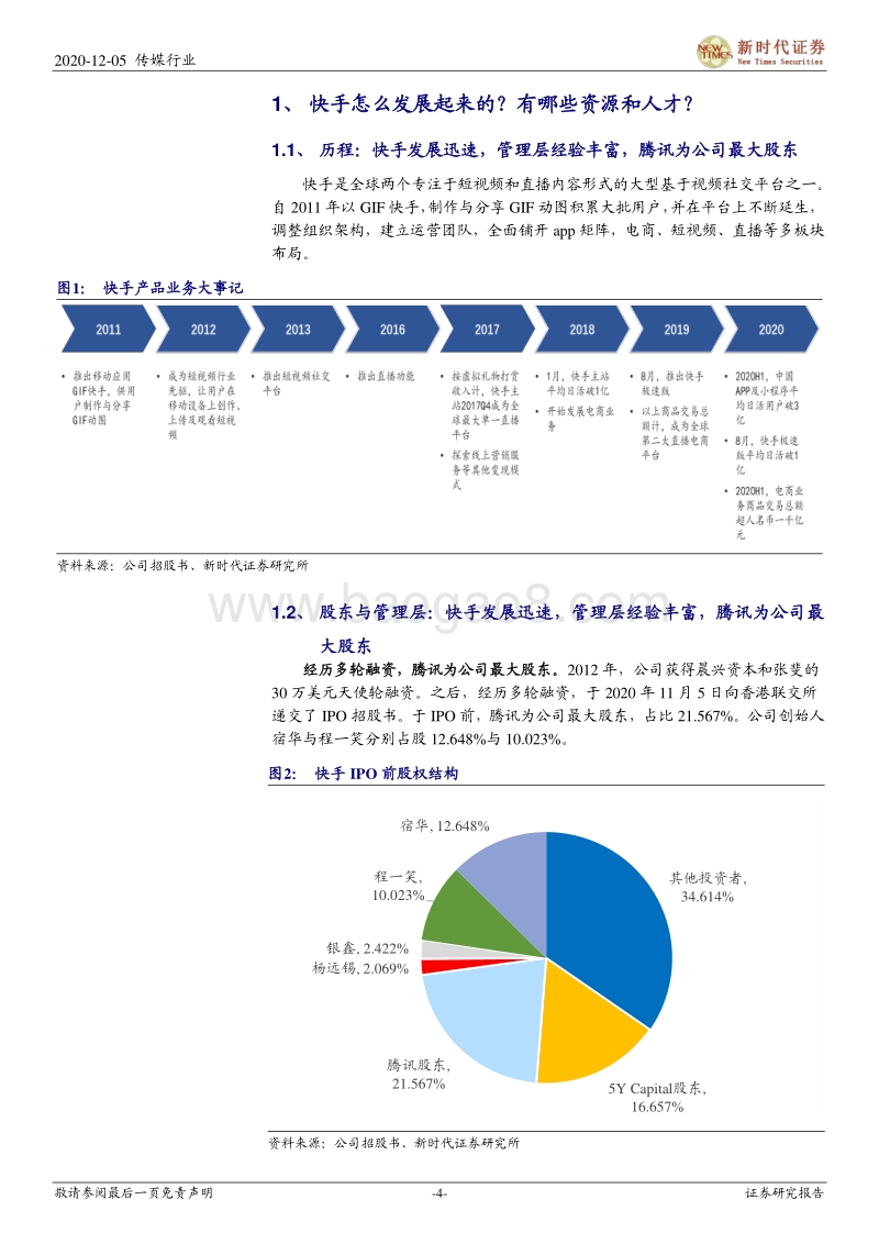 快手科技专题报告一：繁荣的老铁社区、进击的内容电商.pdf_第4页