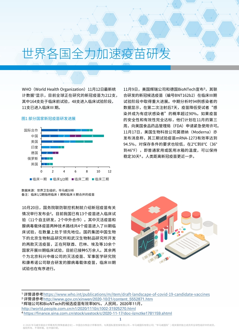 新冠疫苗离我们还有多远？.pdf_第2页