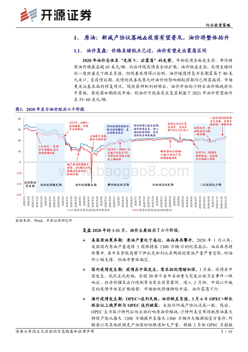 石化行业2021年度投资策略：油价复苏主旋律，石化掘金正当时(1).pdf_第5页