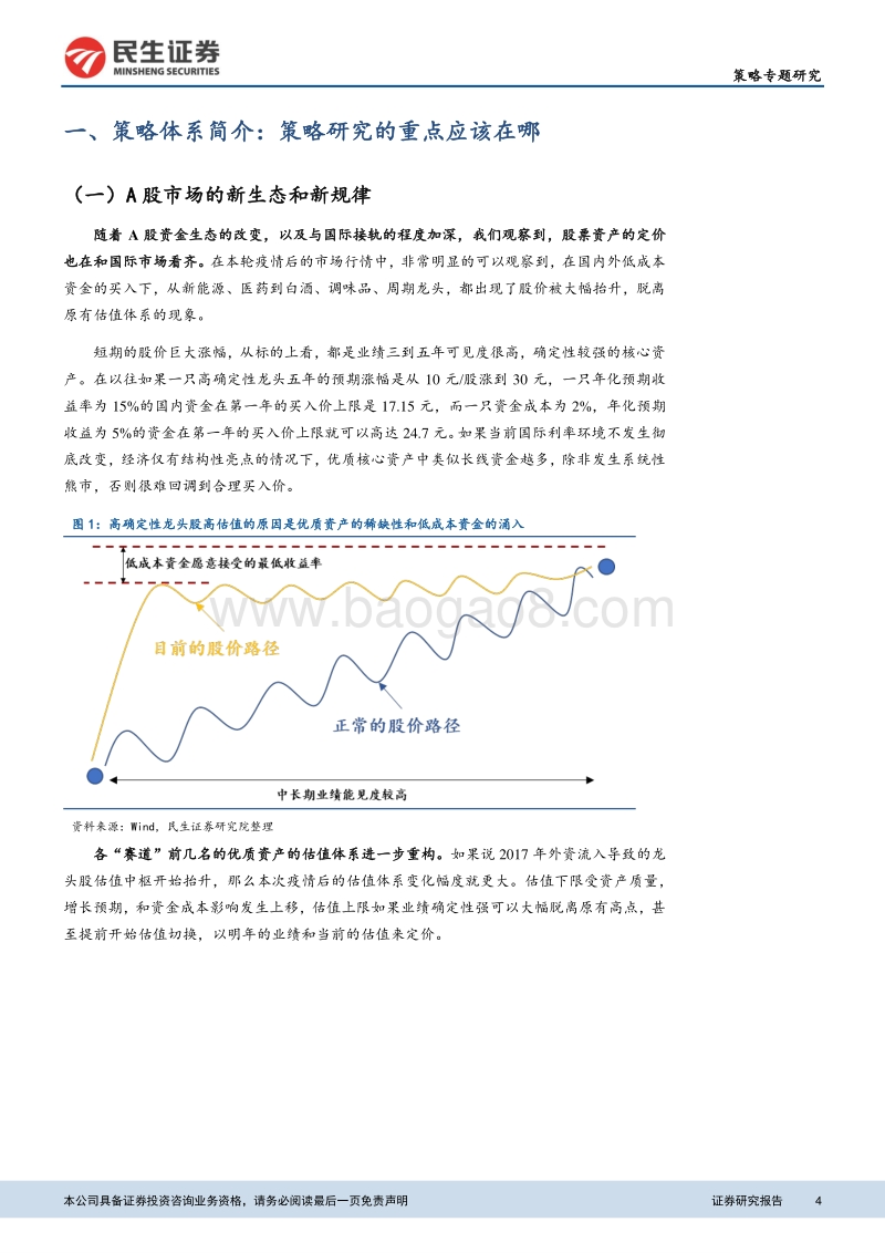 2021年年度投资策略：环境易变，聚焦合理估值下的确定性(1).pdf_第4页