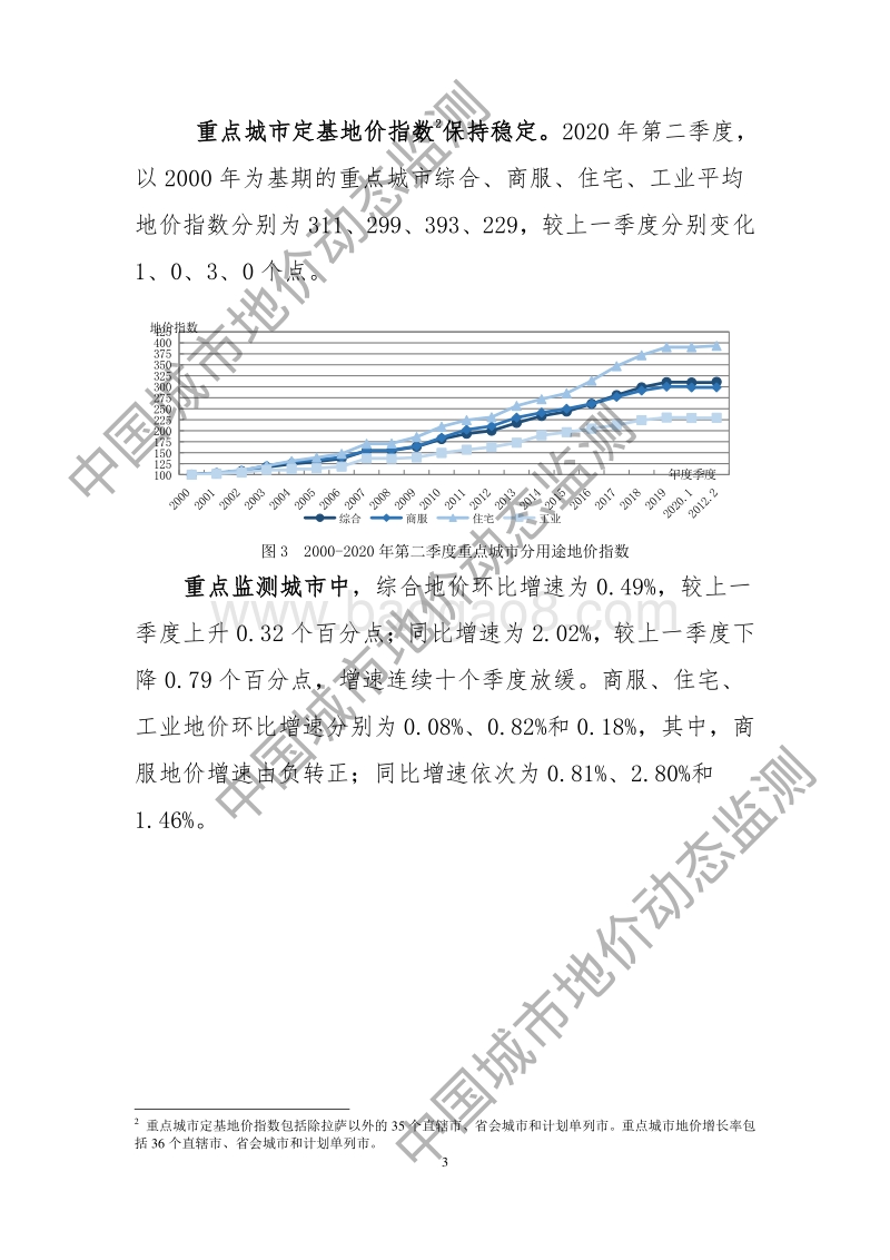 2020年第二季度全国主要城市地价监测报告.pdf_第3页