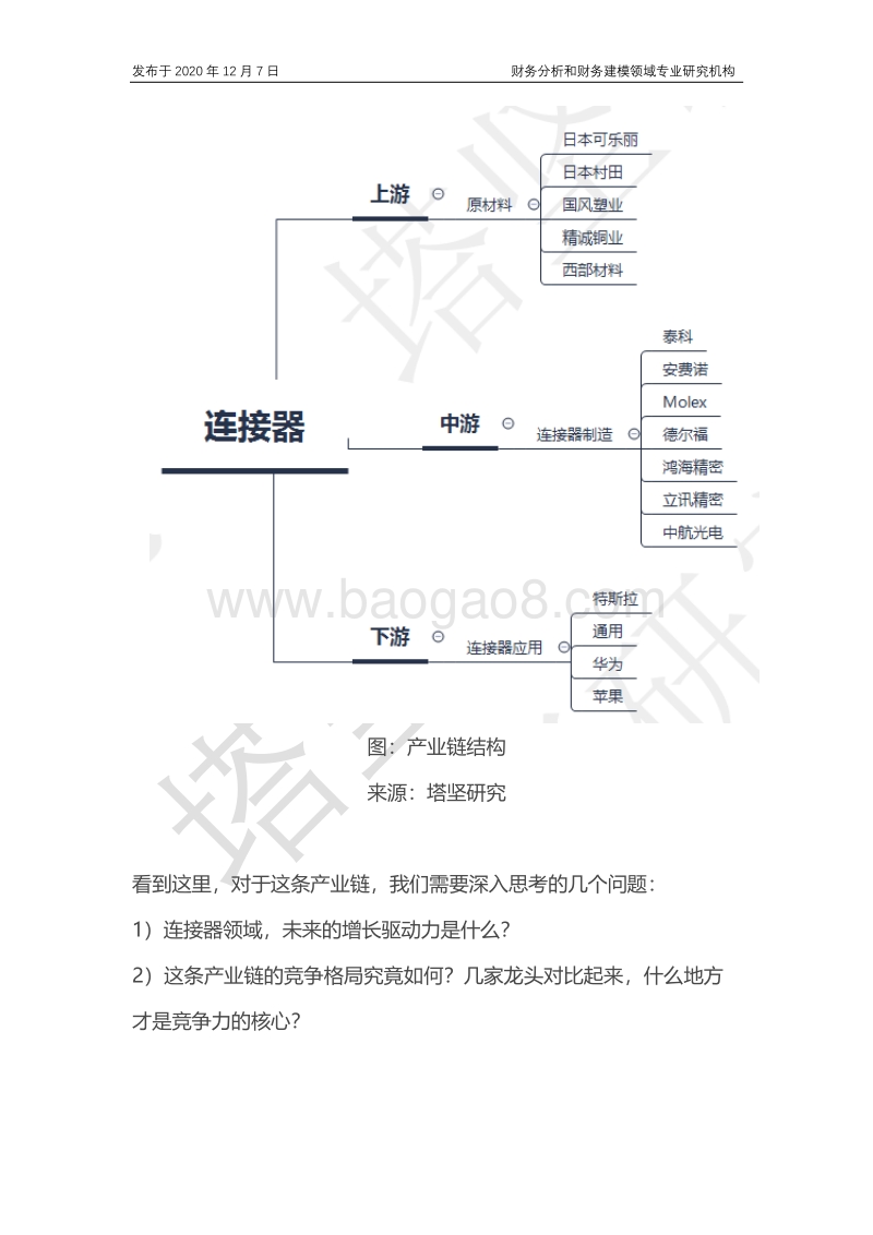 立讯精密vs鸿腾精密vs安费诺：连接器产业链竞争格局如何？.pdf_第2页