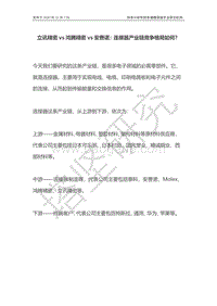 立讯精密vs鸿腾精密vs安费诺：连接器产业链竞争格局如何？.pdf