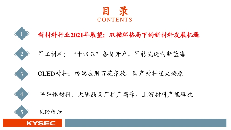 化工新材料行业2021年度投资策略：双循环新格局下，国产替代和军工材料迎历史性机遇.pdf_第3页