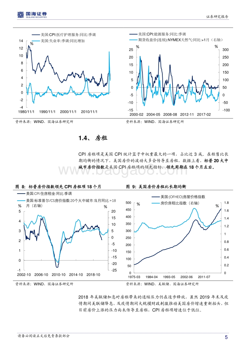 通胀分析专题之五：明年美国通胀有多高？.pdf_第5页