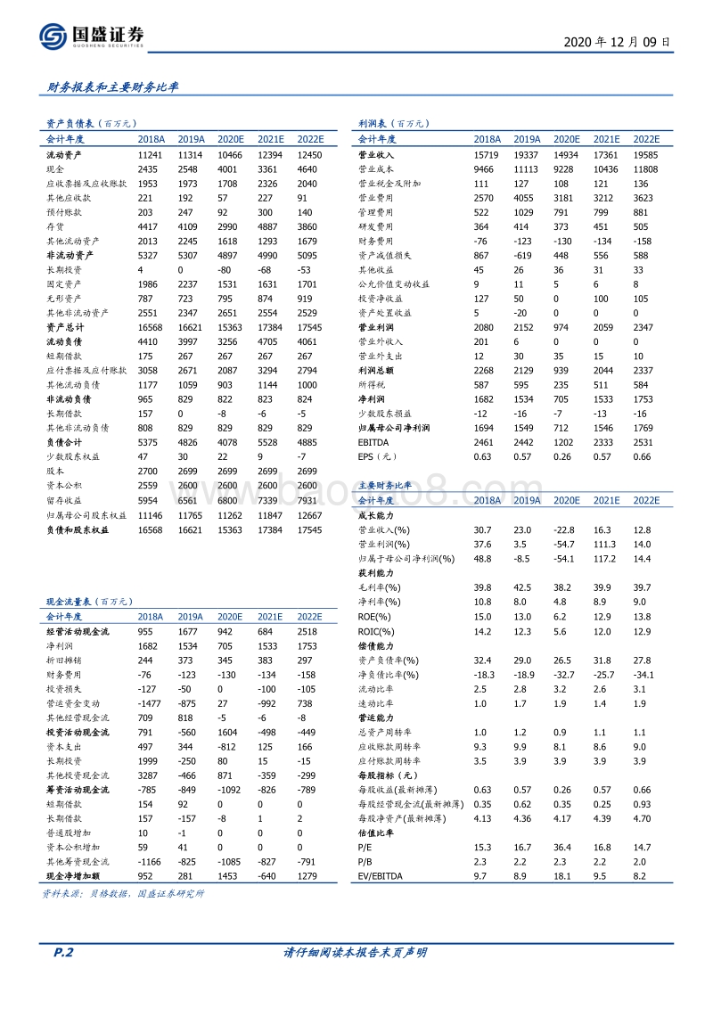 森马服饰：旗鼓重振，乘风破浪.pdf_第2页