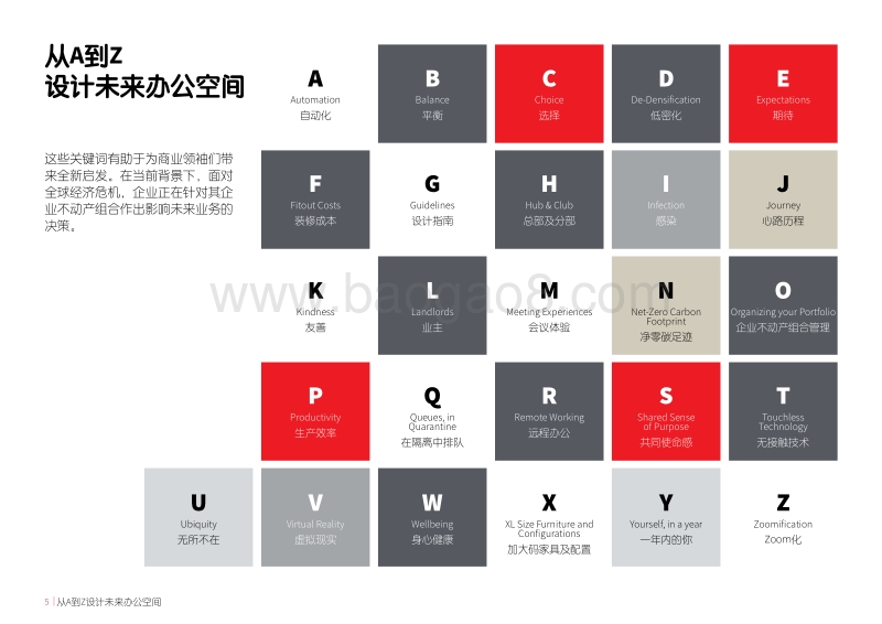 从A到Z设计未来办公空间：如何重构并引领下一个新常态.pdf_第5页