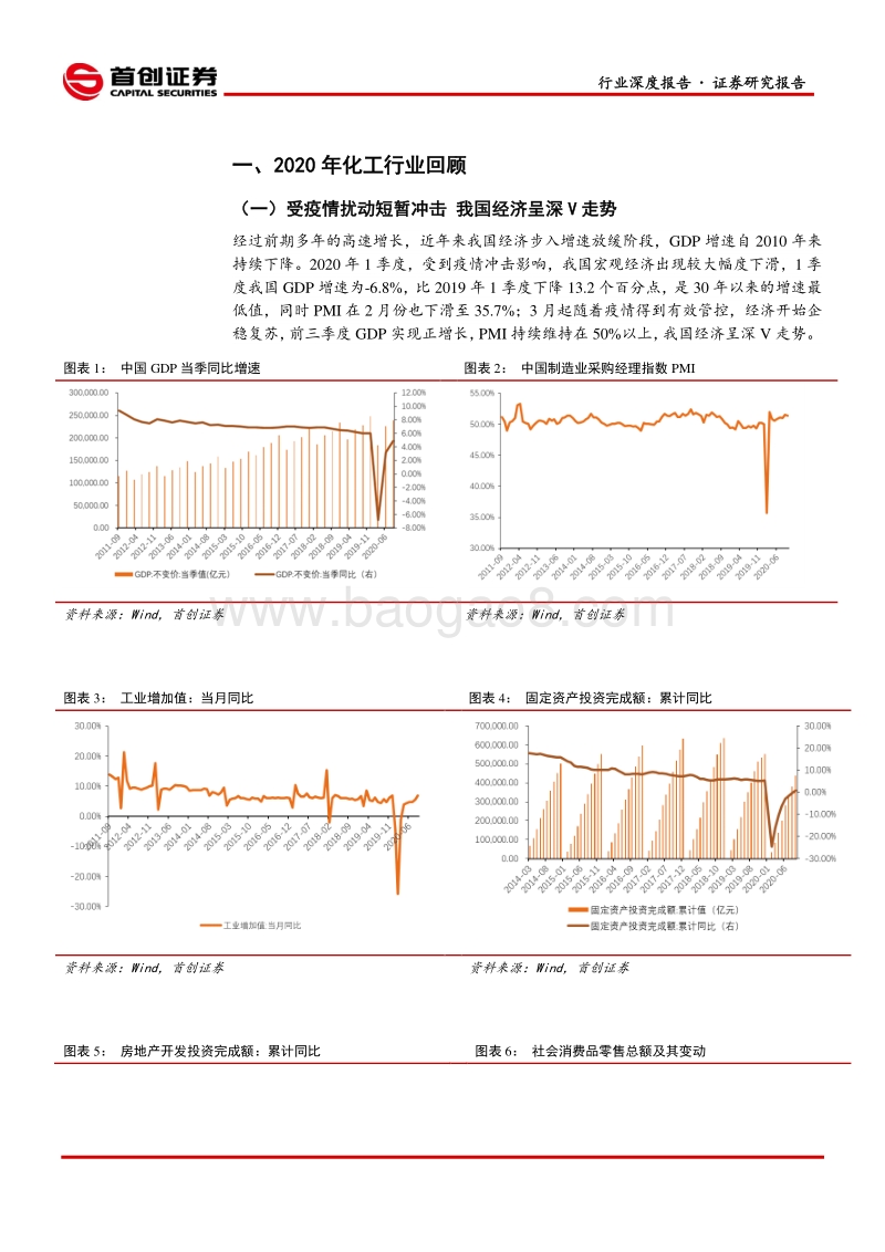 化工2021年行业投资策略：长风破浪会有时，顺势而为是周期.pdf_第5页
