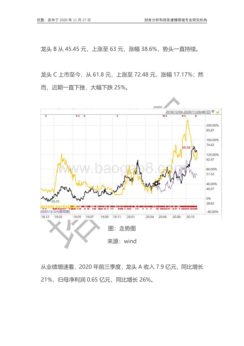 金辰股份VS奥特维VS先导智能：光伏组件设备增长驱动力在哪里？.pdf_第2页