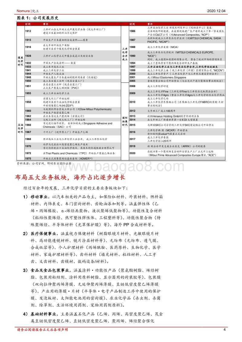 三井化学：全球知名的综合性化工巨头.pdf_第4页