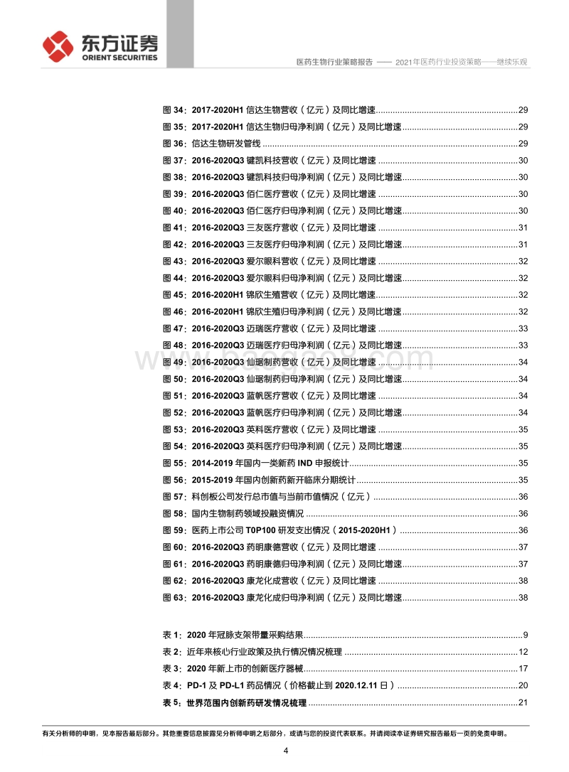 2021年医药行业投资策略：继续乐观.pdf_第4页