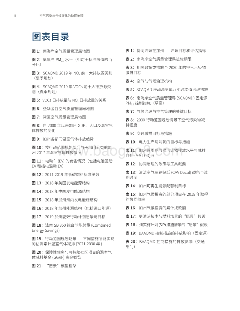 空气污染与气候变化的协同治理：加州经验的启示.pdf_第5页