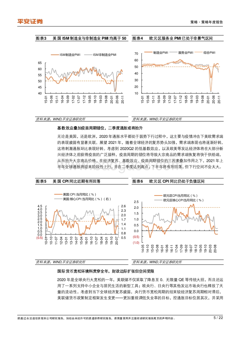 2021港股年度策略报告：牛年港股是否有牛市？.pdf_第5页