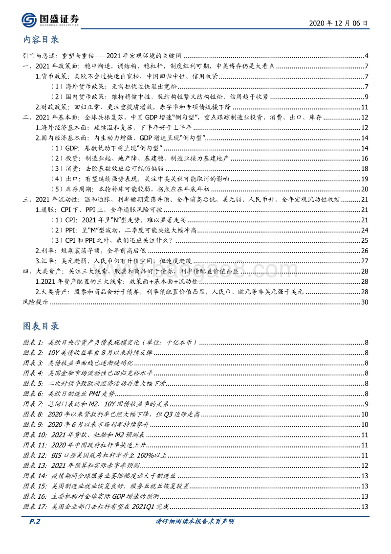 2021年宏观经济展望：重塑与重估.pdf_第2页