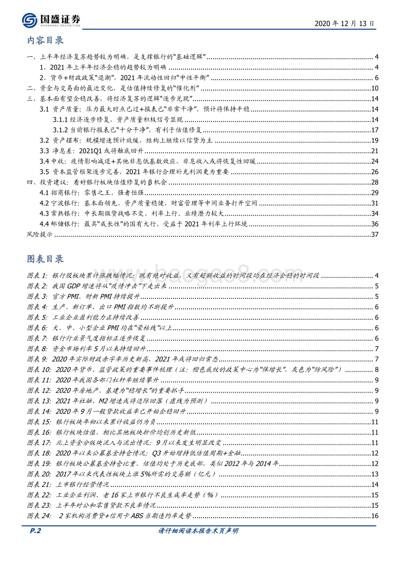 2021银行业年度策略：多因素叠加下，有什么投资机会？.pdf_第2页
