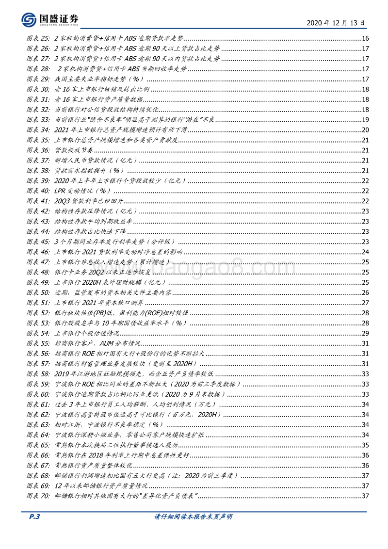 2021银行业年度策略：多因素叠加下，有什么投资机会？.pdf_第3页
