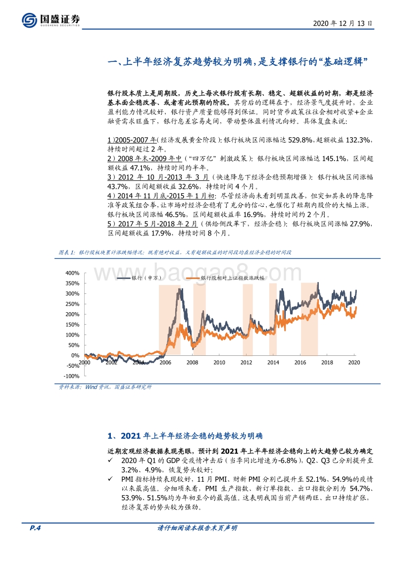 2021银行业年度策略：多因素叠加下，有什么投资机会？.pdf_第4页