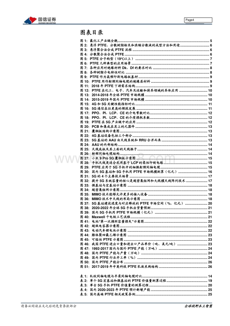 化学新材料专题系列报告（六）：PTFE：向5G和新能源等高端应用领域突围.pdf_第4页