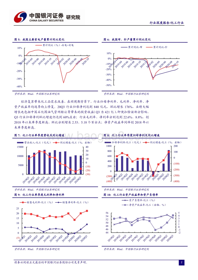 化工行业2021年年度策略报告：成本与成长，塑造行业发展新业态.pdf_第5页