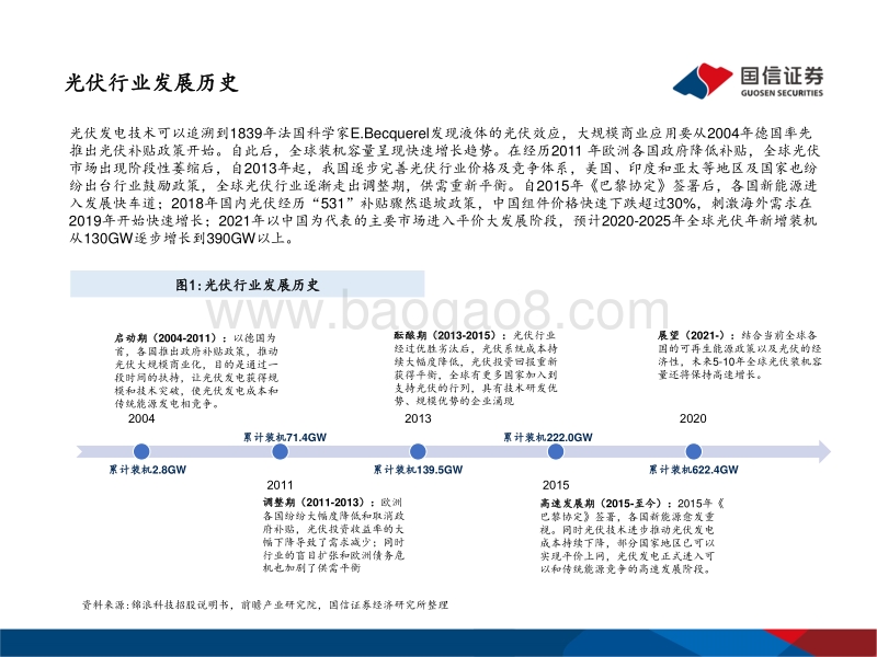 国产光伏逆变器专题报告：光之翼以致千里，千亿市场蕴江河.pdf_第5页