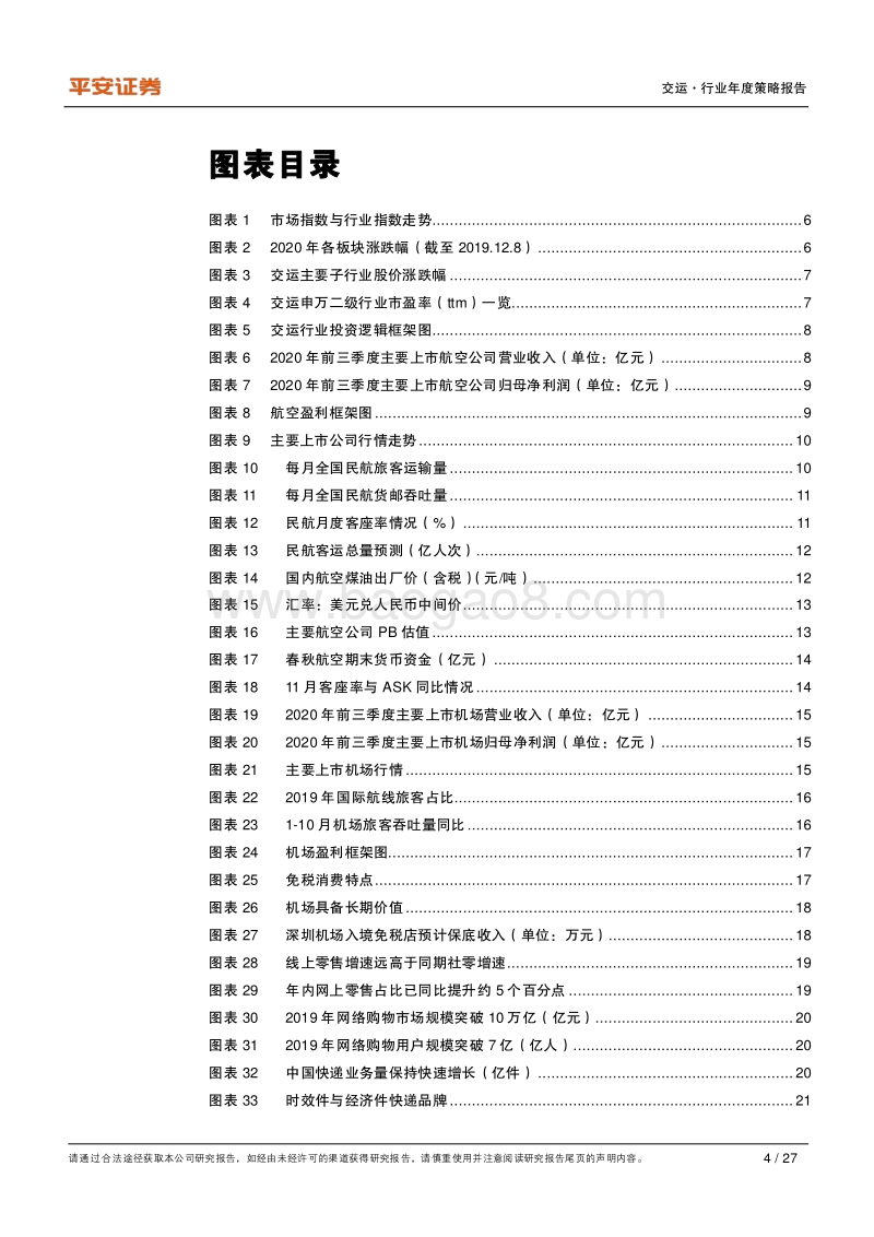 交运行业2021年度策略报告：关注修复行情，后疫情时代龙头公司长期价值突显.pdf_第4页