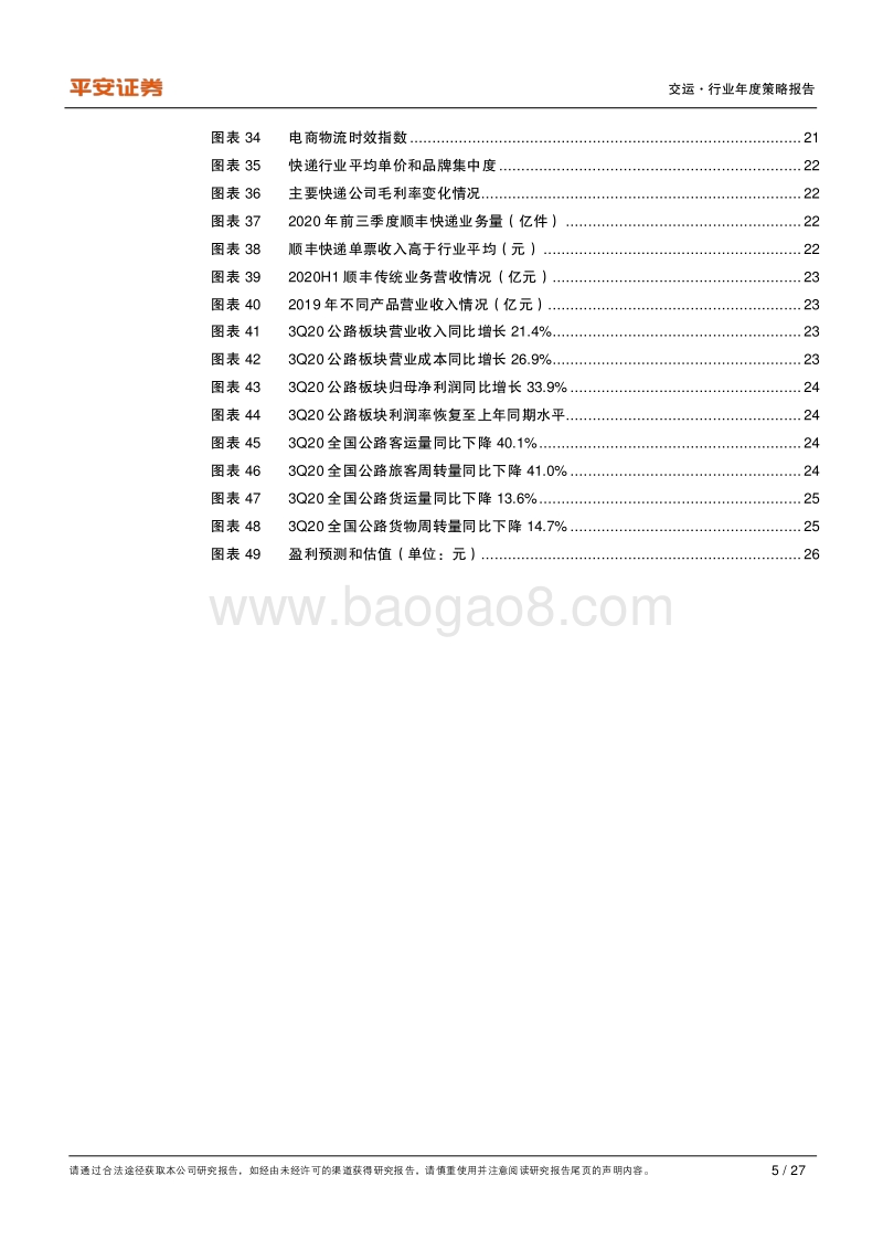 交运行业2021年度策略报告：关注修复行情，后疫情时代龙头公司长期价值突显.pdf_第5页