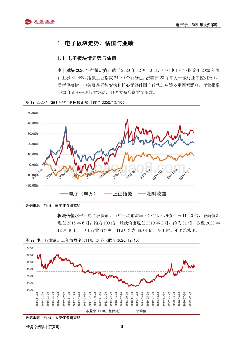 电子行业2021年投资策略：在周期中成长，关注高景气细分领域.pdf_第5页