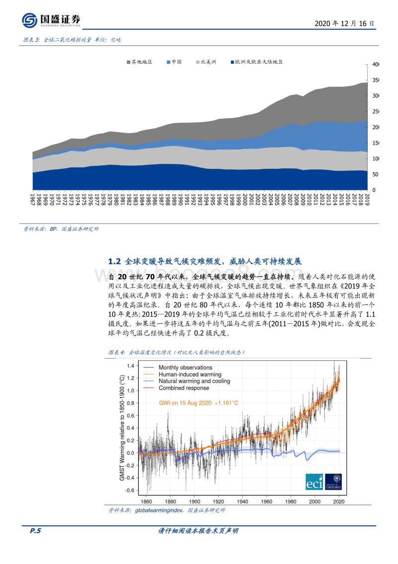 电气设备行业深度：碳减排刻不容缓，可再生能源发展加速.pdf_第5页
