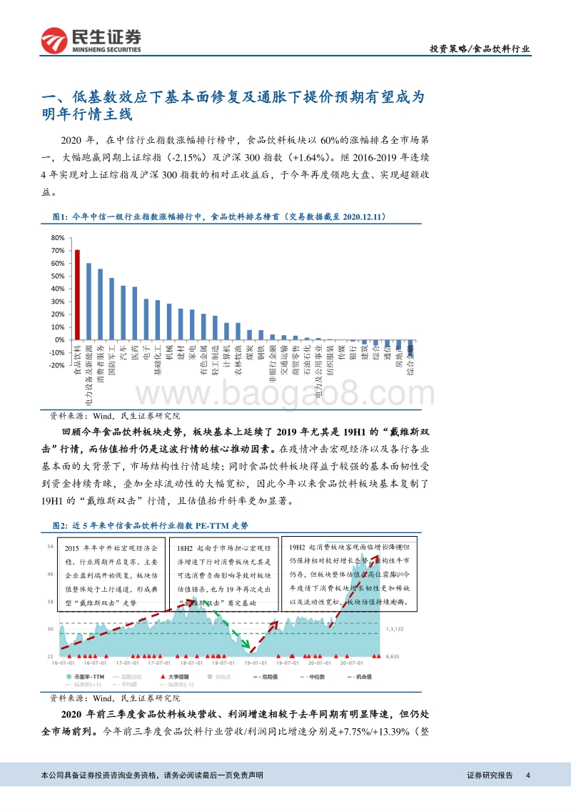 食品饮料行业2021年投资策略报告：低基数效应下基本面修复及通胀提价预计将是明年主线.pdf_第4页