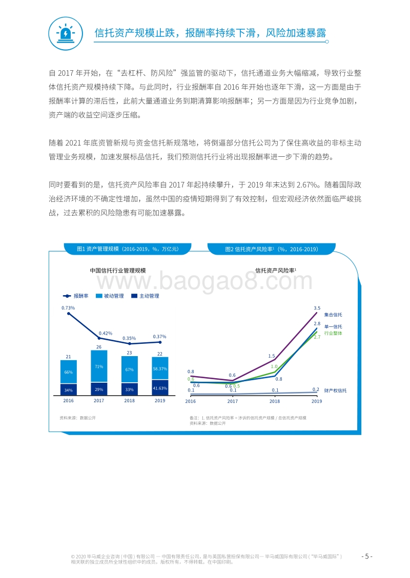 中国信托行业发展趋势和战略转型研究报告.pdf_第5页