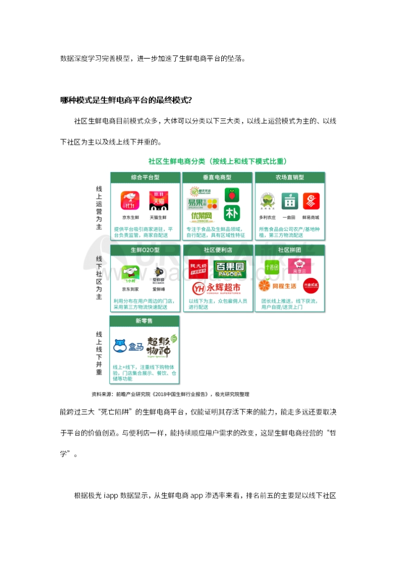 生鲜电商是一门“好生意”吗？.pdf_第5页