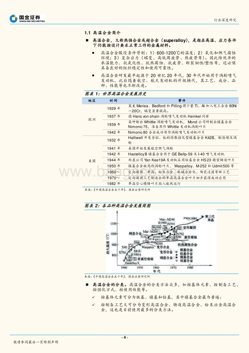 高温合金——军工材料产业链最优质赛道.pdf_第4页
