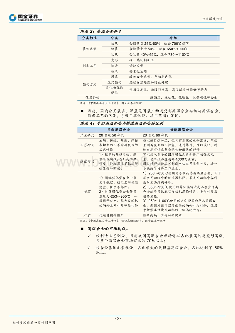 高温合金——军工材料产业链最优质赛道.pdf_第5页