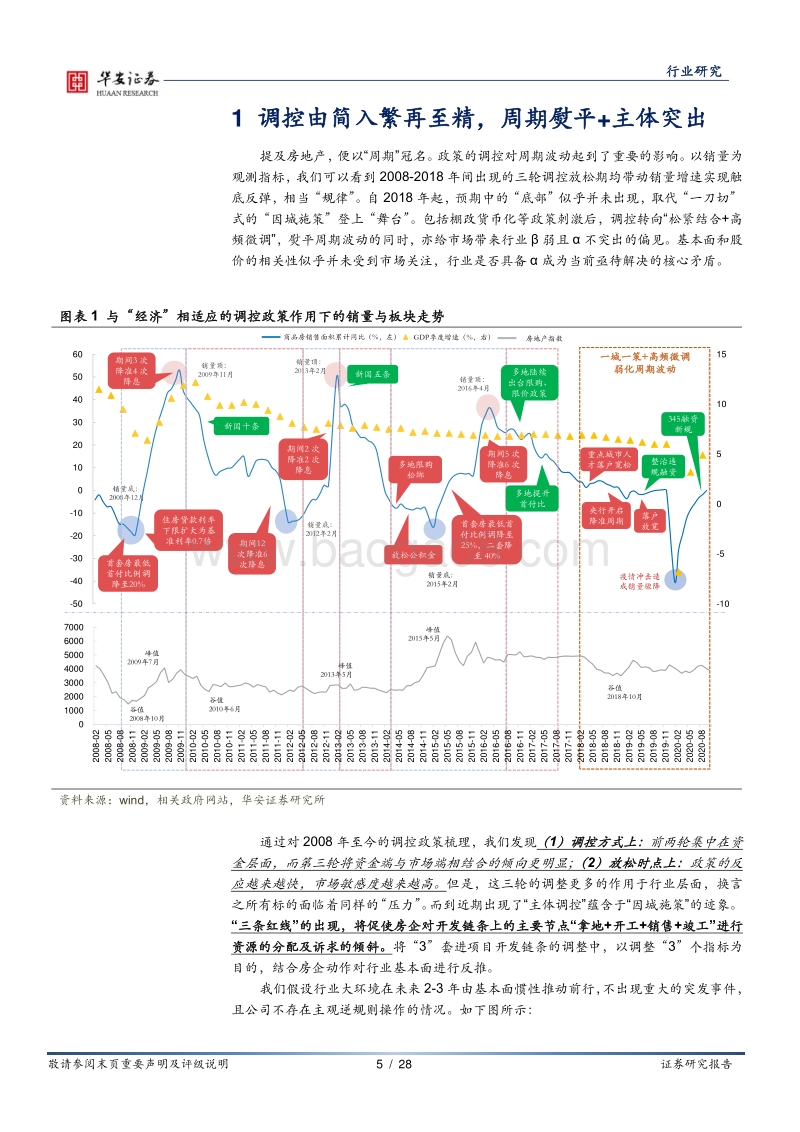 房地产行业深度报告：淡化周期，分流中寻觅成长机遇.pdf_第5页