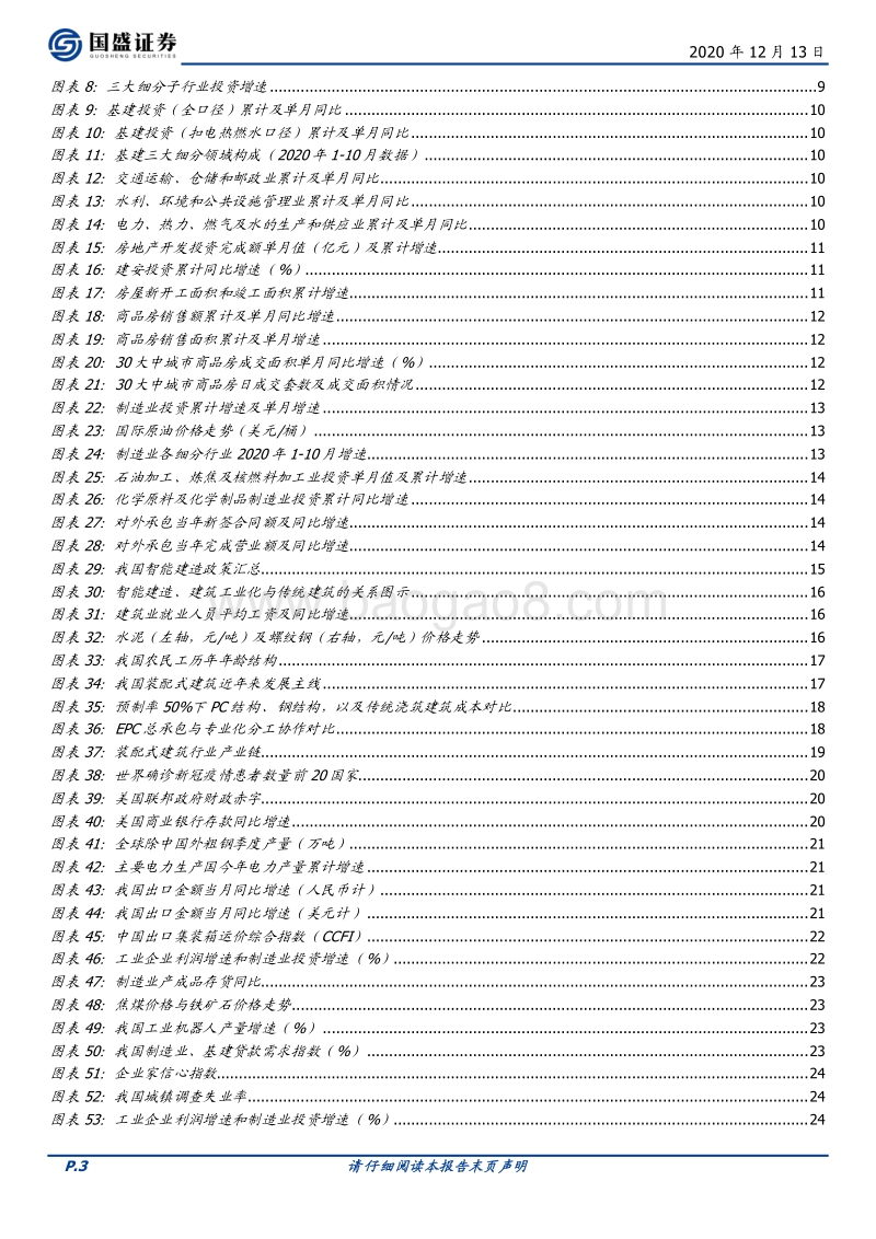建筑装饰行业策略：思维转换，拥抱未来.pdf_第3页