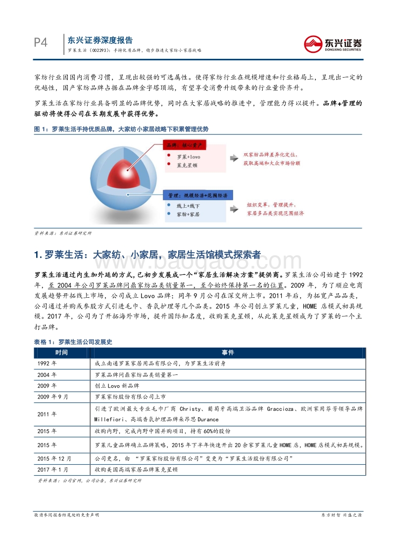 罗莱生活：手持优质品牌，稳步推进大家纺小家居.pdf_第4页